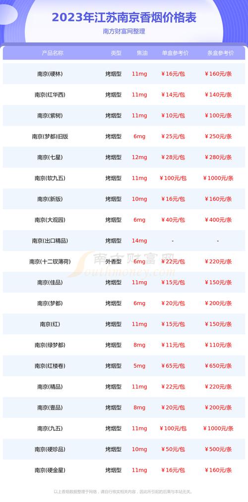正品梦都香烟价格(梦都香烟多少钱一包)