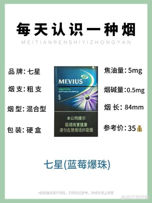 朝鲜七星爆珠香烟【朝鲜七星爆珠香烟价格表】